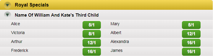 Royal Baby Betting Odds